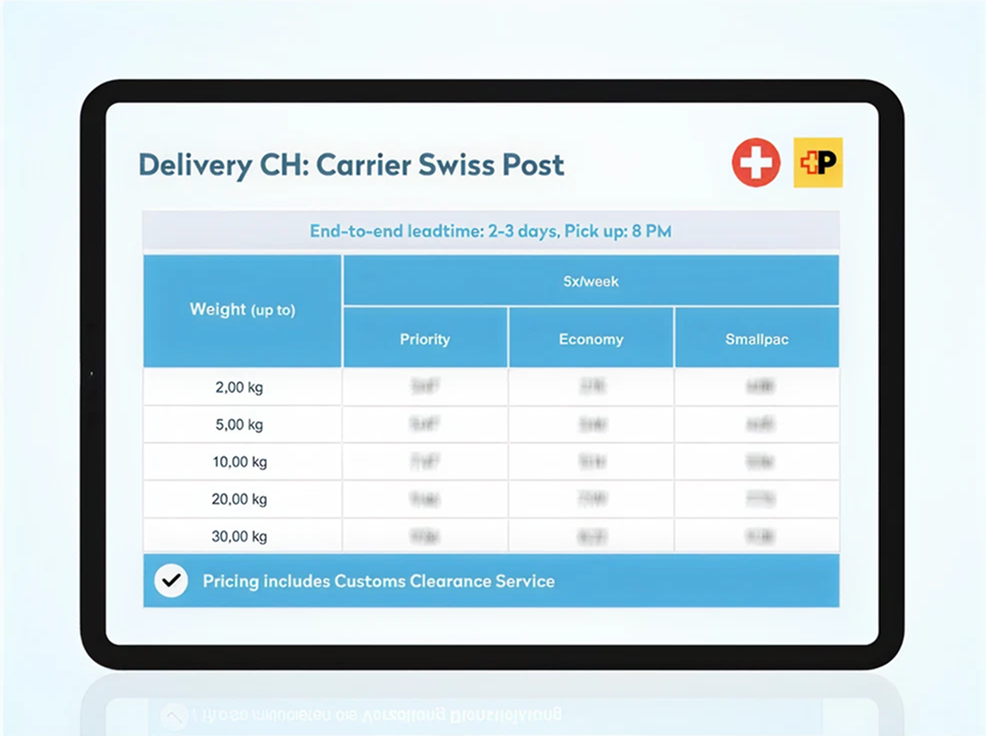 delivery image